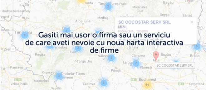 Anunturi Gratuite & Portal firme